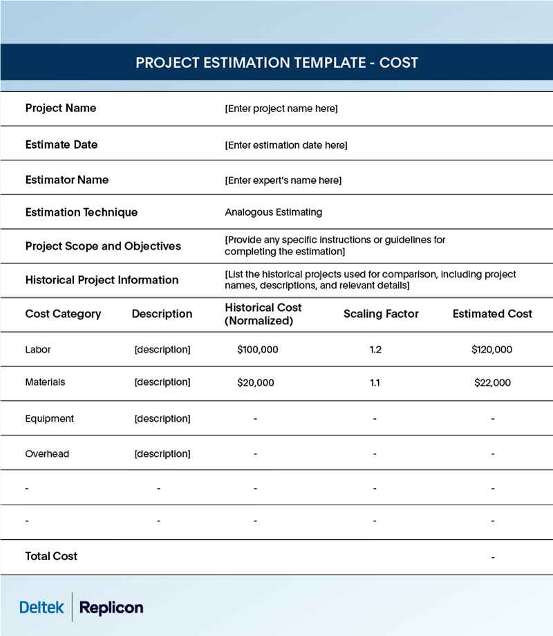 Analogous estimation of cost