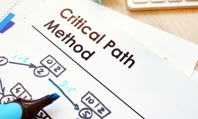 Image showing a page with illustration of the critical path  method with key areas marked using blue highlighter