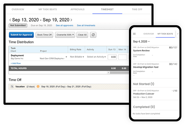 capture time and expense for resources