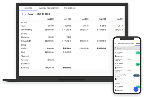 Portfolio Budgets Vs Actuals Tracking using Polaris