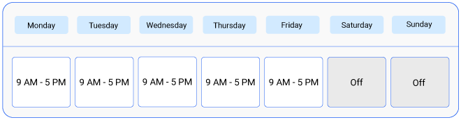 demonstration of a business week