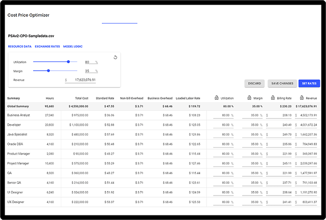 client billing financial modeling