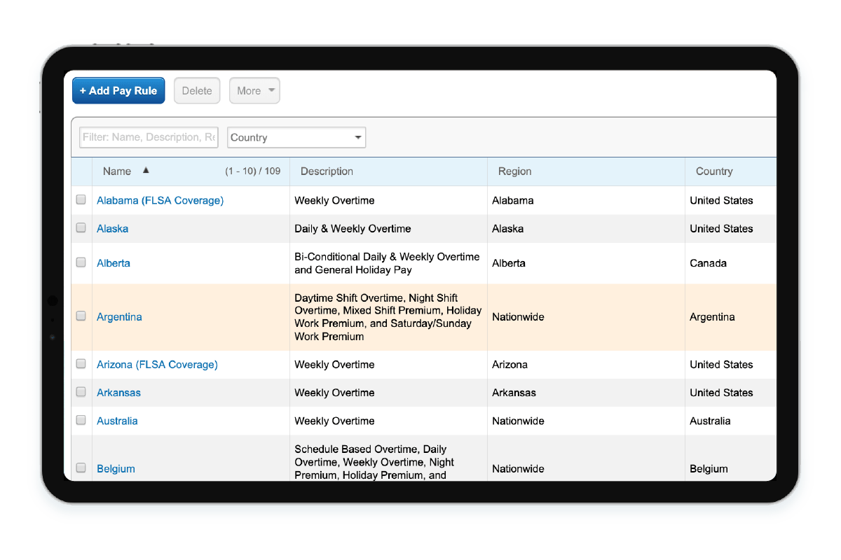 Collective Bargaining & Enterprise Agreements using Replicon Job Tracking Platform