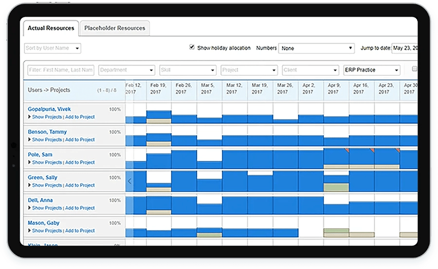 Employee Productivity Management in Real-time