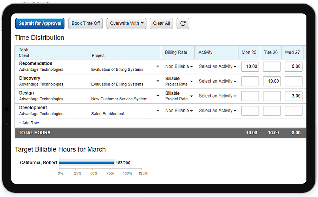 Employee Time Tracking Software