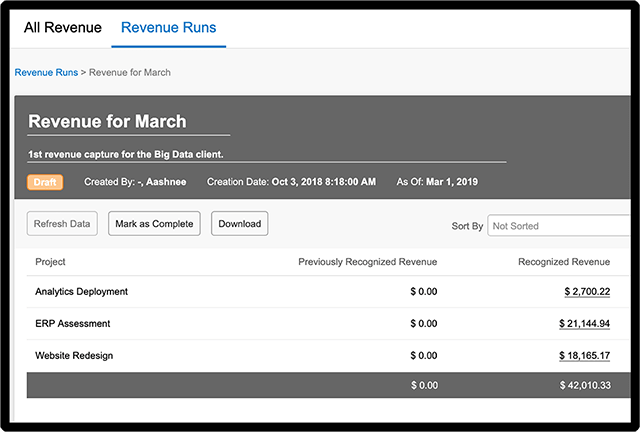 finance revenue management