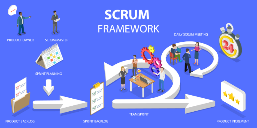 roles of scrum master