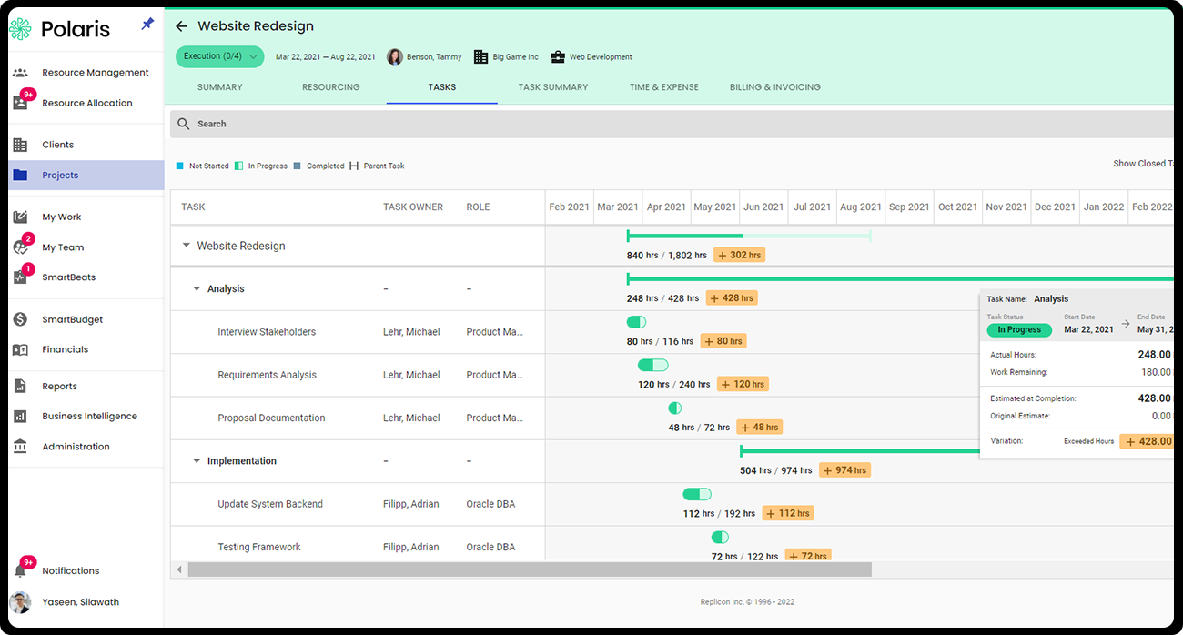 
professional services automation governance