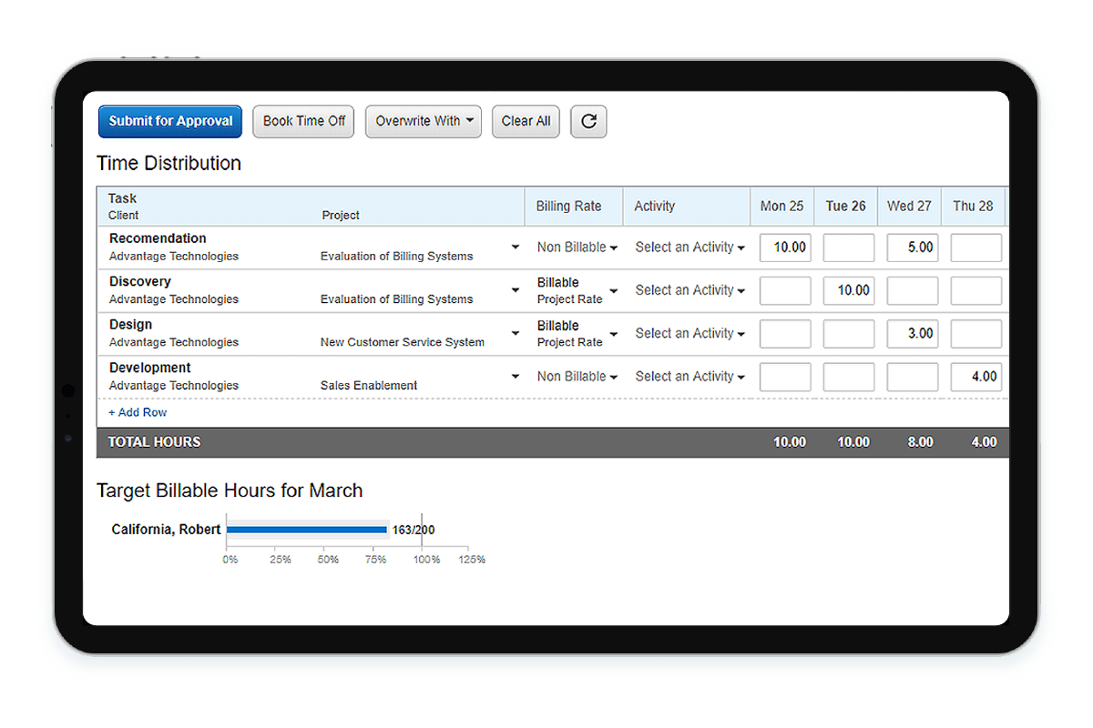 Robust Job Cost Management for Job Tracking Platform