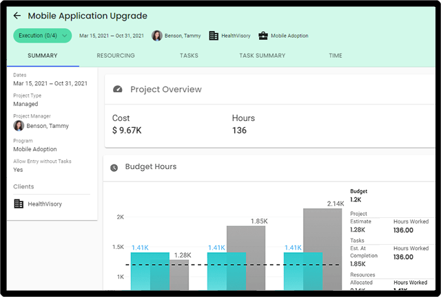 Real-time Business View and Custom Reporting using Polaris PPM