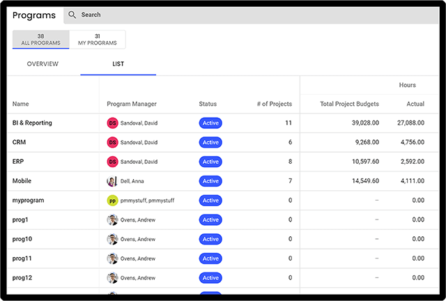 Manage CapEx & Other Projects for Proposals using Polaris