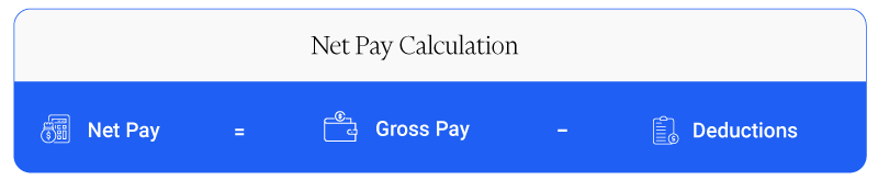 Formula showing the calculation of net pay