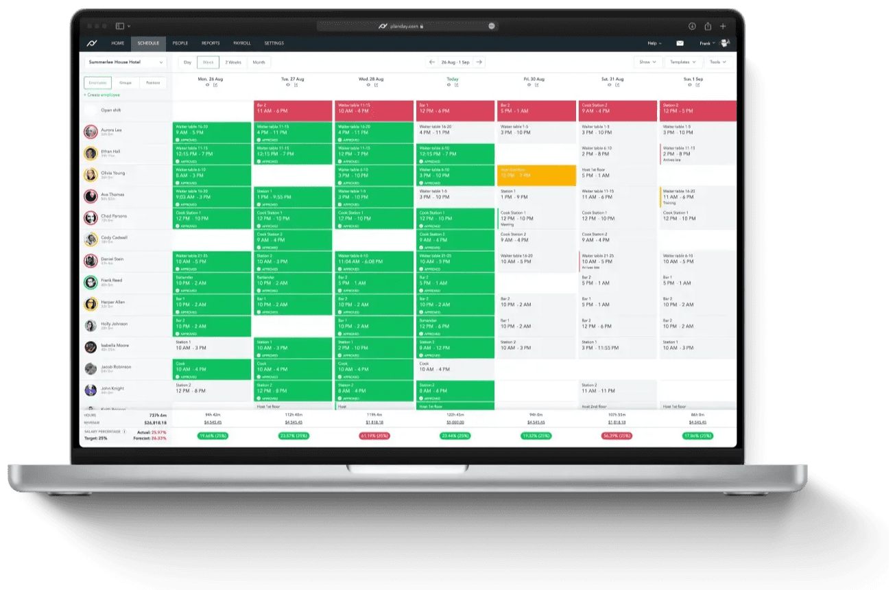 Planday product screenshot