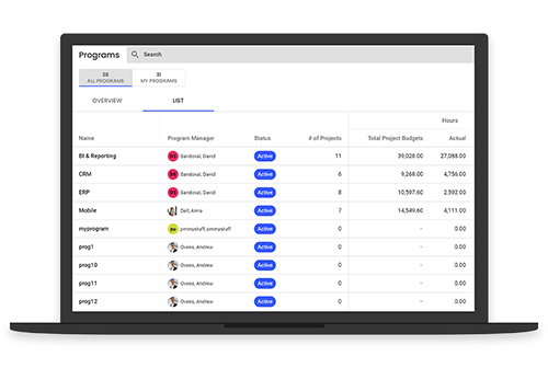 Portfolio Management using Polaris