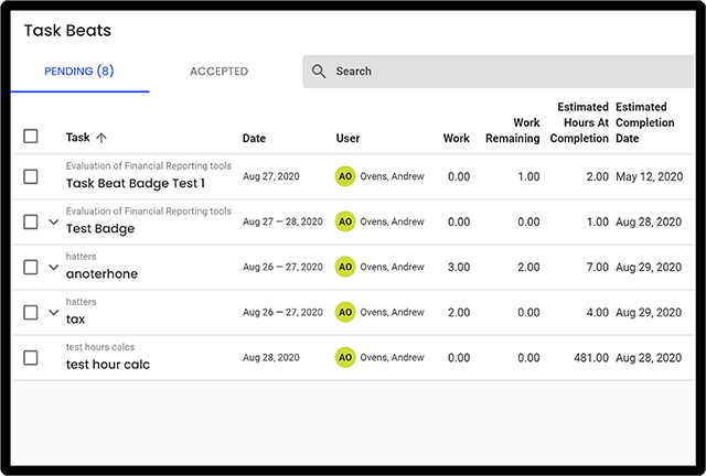 Active task Management using Polaris PPM Task Beats