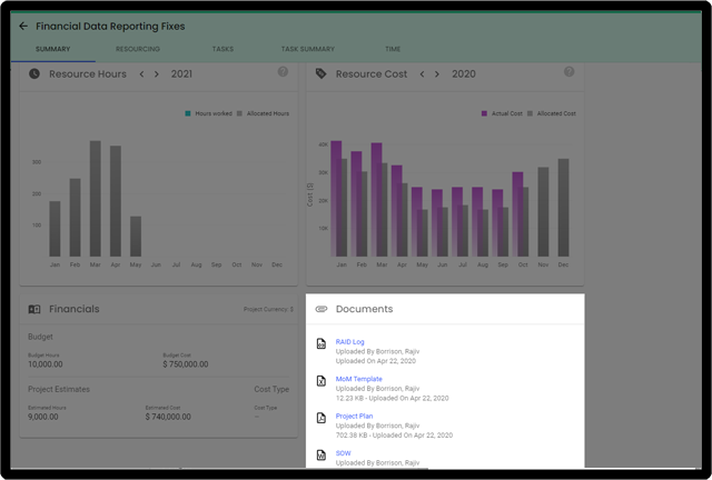 Project Documentation and Audit Simplification using Polaris PPM