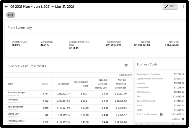 project financial modeling