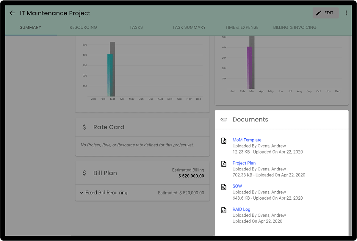 project governance documentation