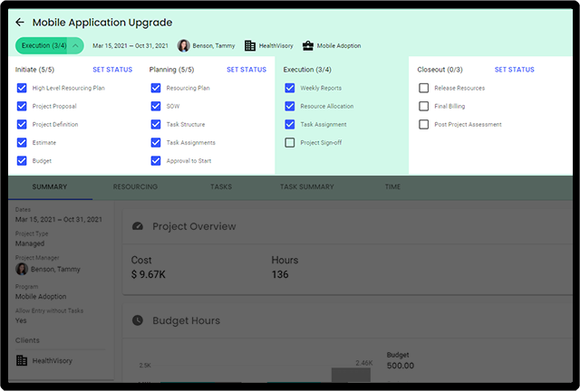 Managing Project Lifecycle using Polaris PPM