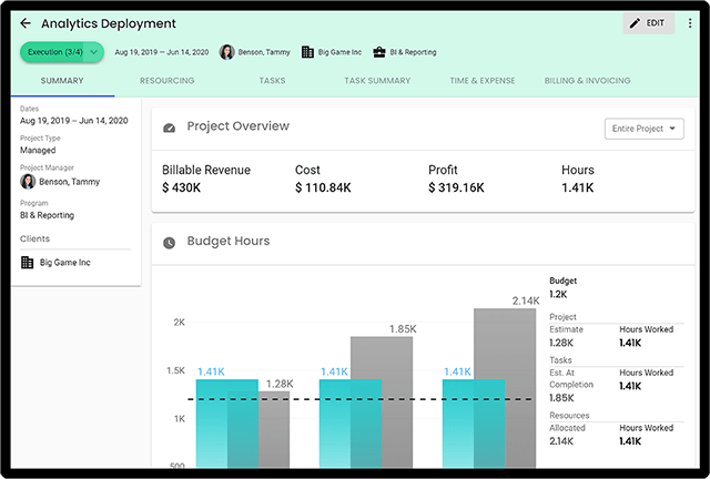 live business view of projects