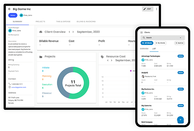 project management metrics for clients