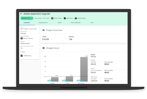 Projects, Resources and Budgets Governance using Polaris PPM