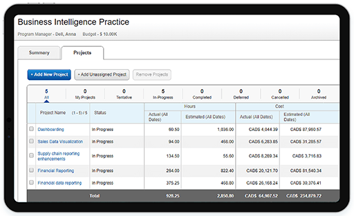 Project Time Tracking using MS Project