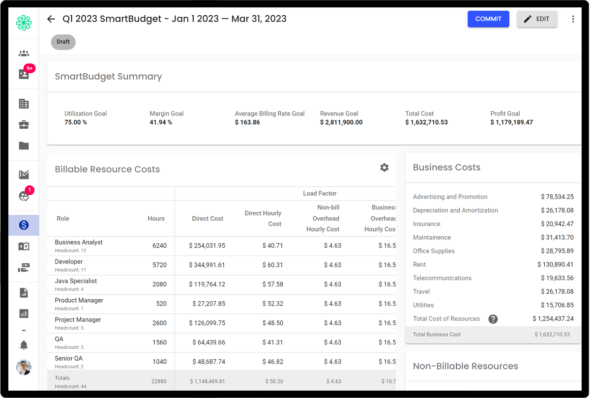 
psa system for financial modeling