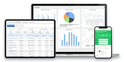 ServiceNow Time Tracking by Replicon