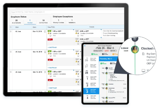 Workforce Management Software for Maximizing Workforce Productivity